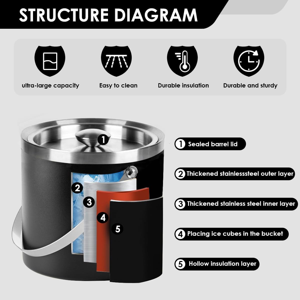 3L Double Wall Insulated Stainless Steel Ice Bucket for parties