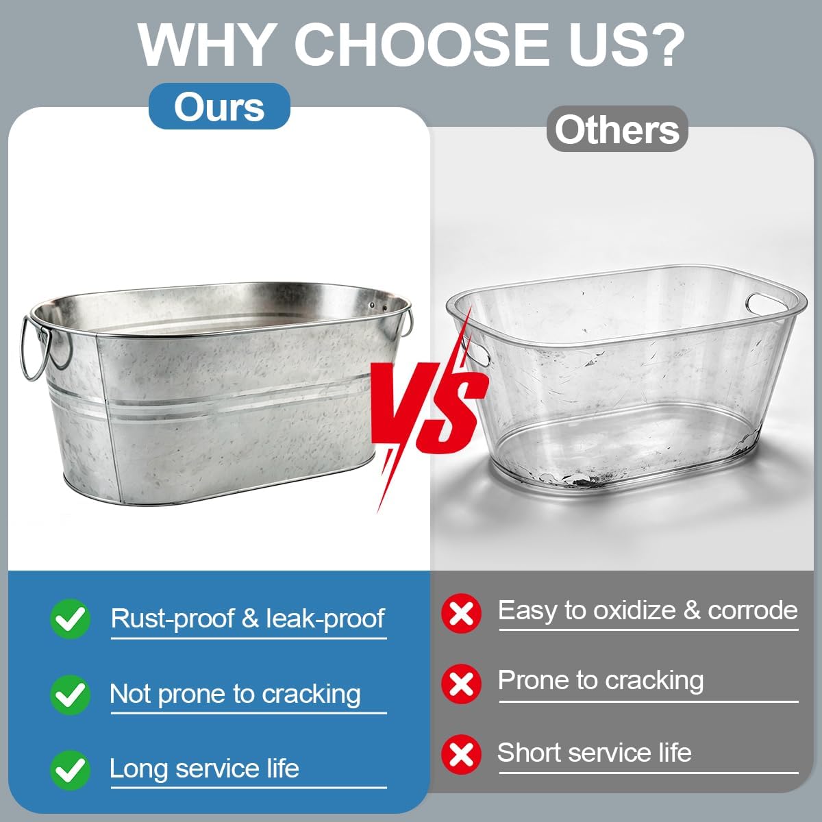 OBTANIM 2 Pack 4 Gallon Galvanized Ice Buckets Metal Champagne Drink Cooler Ice Beverage Tub with Carry Handles for Beer Cocktails Wine Home Parties Bar Cooling Supplies (Silvery)