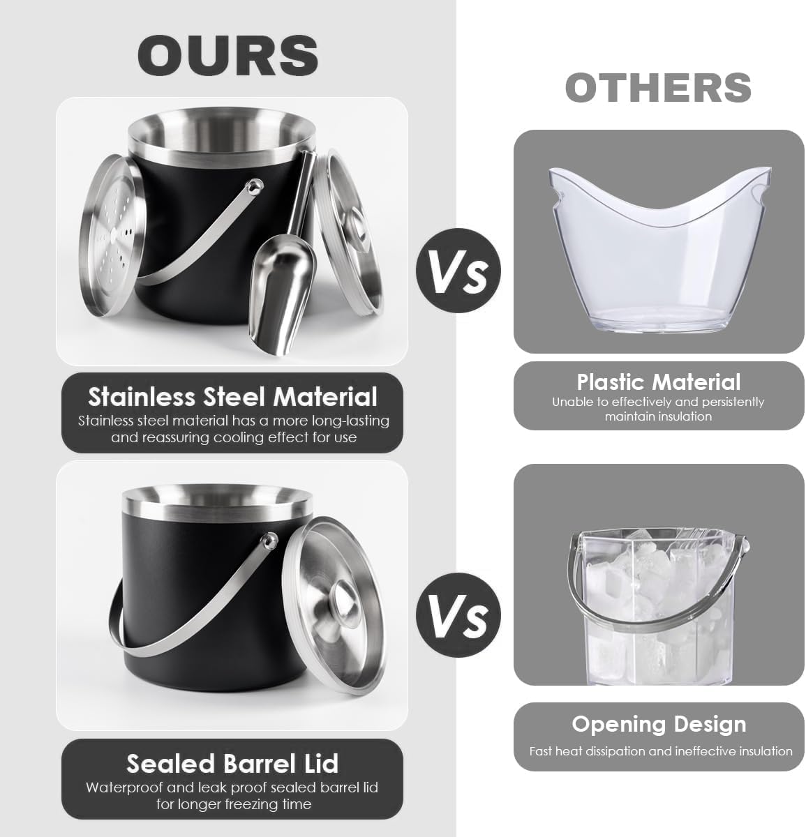 3L Double Wall Insulated Stainless Steel Ice Bucket for parties
