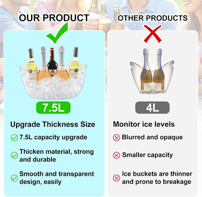 7.5L Ice Buckets for Parties, 2-Pack Clear Beverage Tub, Champagne Bucket