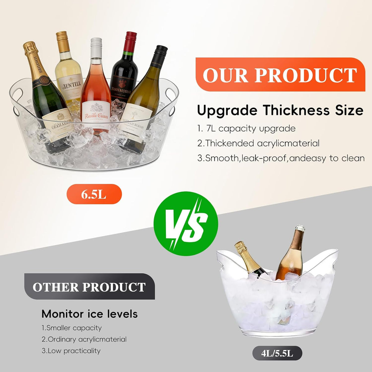 6.5L Plastic Ice Buckets for Parties,2-Pack Large Ice bucket Clear Beverage