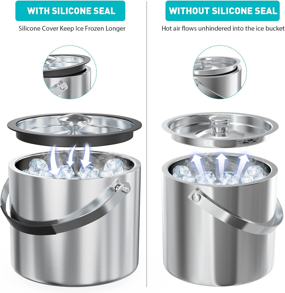 3.2L Double Wall Stainless Steel Ice Bucket for Parties with Lid, Scoop