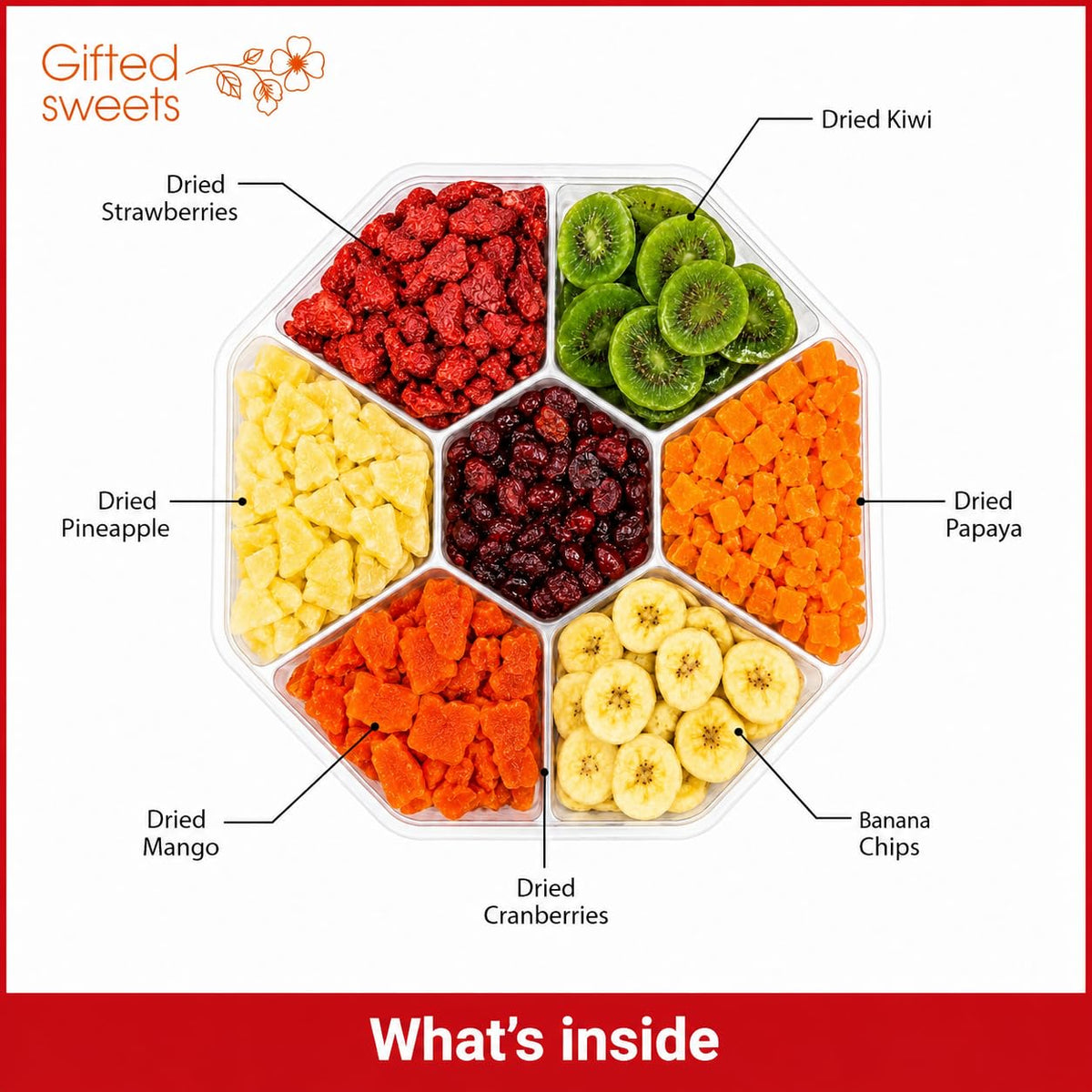 Dried Fruit Gift Basket - 7 Sweet Tropical Gourmet Dried Fruit - Assorted Food Gift Box for Birthday, Sympathy, Men & Women.