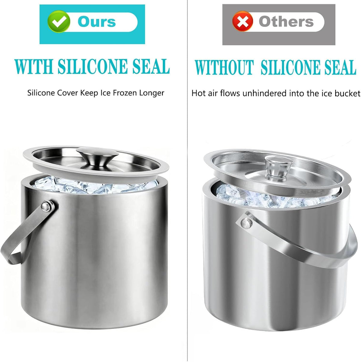 3L Double-Wall Stainless Steel Ice Bucket with Lid,Scoop,Tongs,Handle