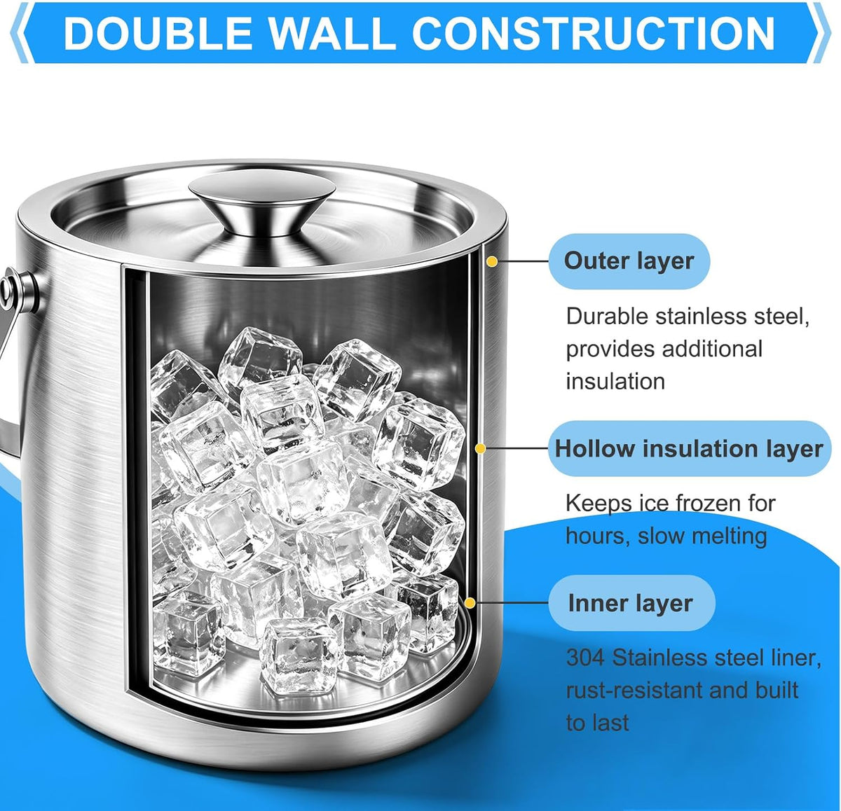 Stainless Steel Ice Bucket,3L Insulated Ice Bucket With Lid & Tongs