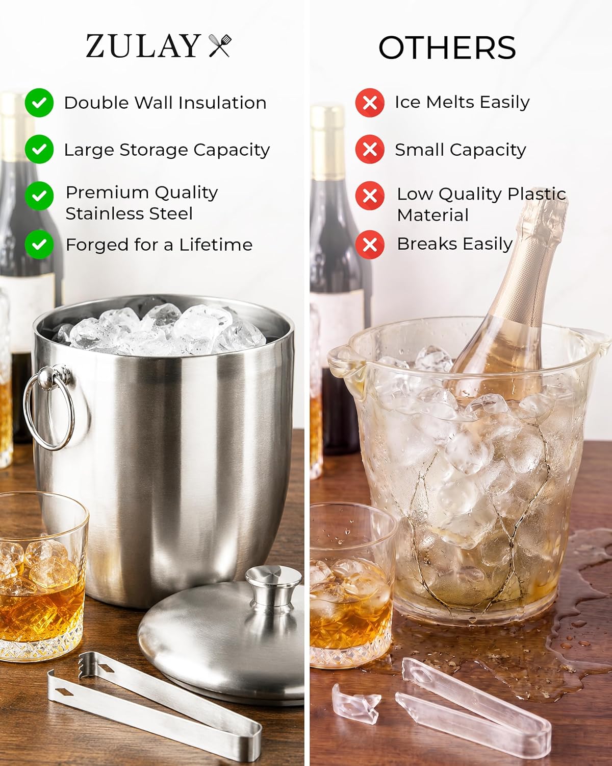 Zulay Kitchen Premium Stainless Steel Double-Wall Insulated Ice Bucket Kit – 3L, Leak-Proof, Stylish Drink Cooler for Parties, Cocktails, Wine, and Whiskey – Perfect for Home & Bar Use