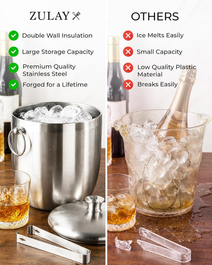 Zulay Kitchen Premium Stainless Steel Double-Wall Insulated Ice Bucket Kit – 3L, Leak-Proof, Stylish Drink Cooler for Parties, Cocktails, Wine, and Whiskey – Perfect for Home & Bar Use